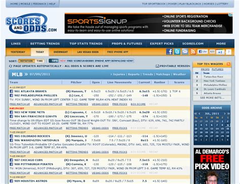 scores and odds website
